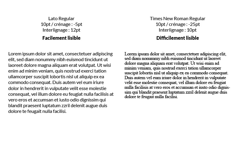 Critères de lisibilité d'une police d'écriture
