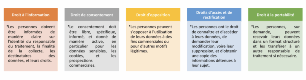 conclusion